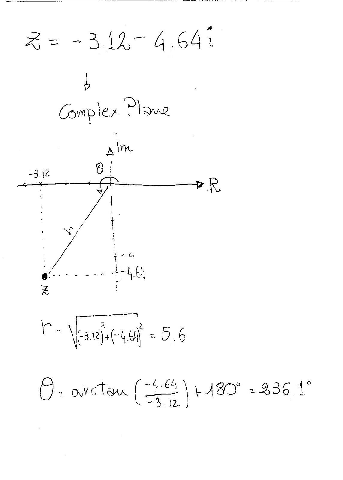 how-do-you-graph-y-log-2-4x-11-2-socratic